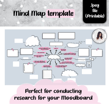 Mind Map Template (Jpeg. Printable file)